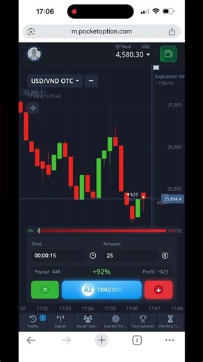 Calm Market Flow – Binary Options Trading Session