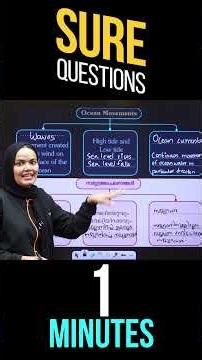 CLASS 6 Social science Prediction🔥🔥