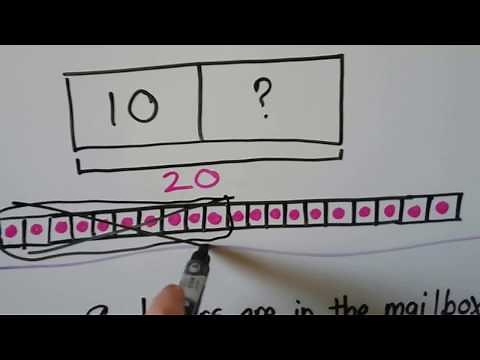Grade 1 Math 5.1, Problem solving Add or Subtract