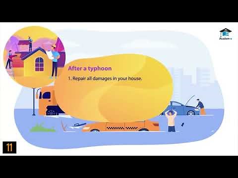 SCIENCE05L29: Effects of Weather Disturbances on Living Things and Environment