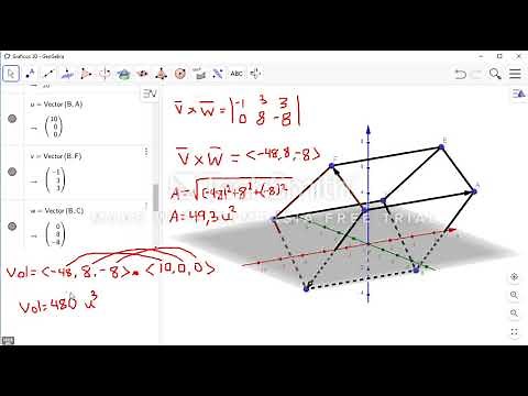 Paralelepipedo, circulo 3D y paralelogramo Geogebra
