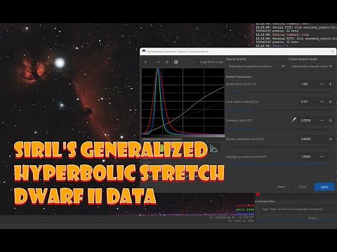 Siril's Generalized Hyperbolic Stretch