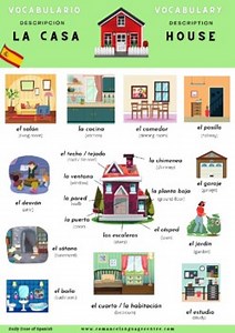 Spanish House Objects Vocabulary Collection Printable Resource