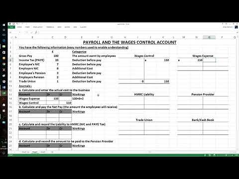 Payroll and Wages Control for BKCL and POBC