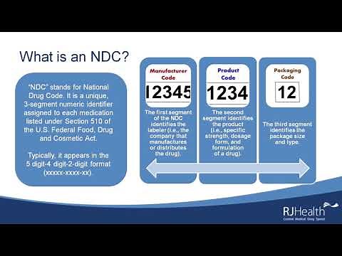 RJ Health - National Drug Code (NDC): Explained - Webinar Segment