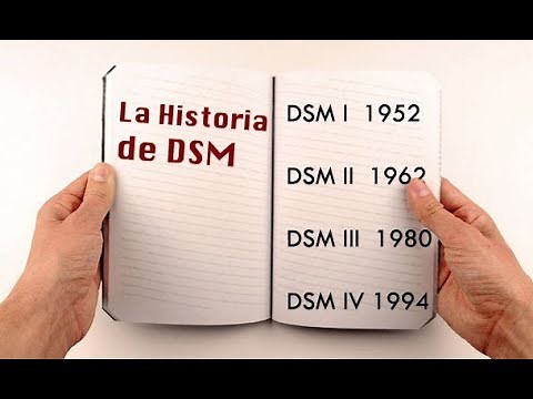 La historia del DSM (1952-2013)