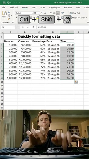 🔢 Number Formatting in Excel | Beginner to Pro to Expert (2026)