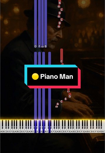 Piano Man Intermediate Tutorial for Aspiring Pianists