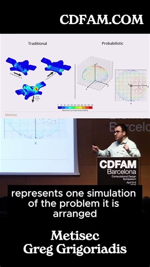 Greg Grigoriadis - Metisec - Design For Real World Engineering: Integrating Uncertainty Into Product