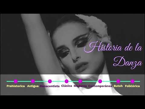 Línea del Tiempo de la Historia de la Danza