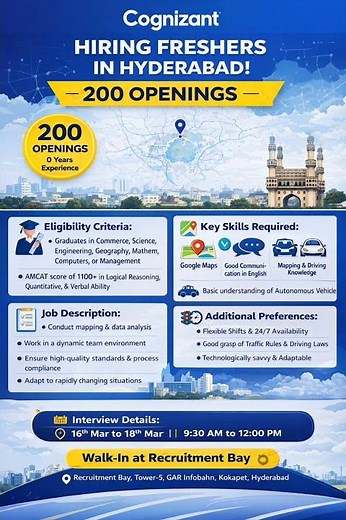 Cognizant Hiring Fresh Graduates | Walk-in Interview Hyderabad 2026 | #job #walkindrive