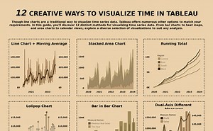 12 Creative Ways to Visualize time in Tableau