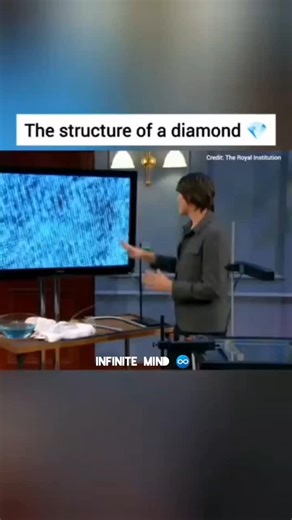 Infinite Mind 🧠 | 💎 Structure of Diamond | Nature’s Strongest Crystal Diamond is one of the most beautiful and hardest substances known—valued for both its... | Instagram