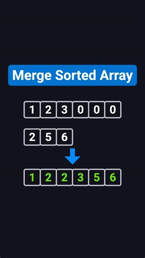 NexTech12 on Instagram: "Merge Sorted Array (LeetCode 88) explained with the simplest intuition! In this reel, I break down the approach using two-pointer technique with clear logic and example. Perfect for placements, coding interviews, and DSA beginners. 🔥 Save this for revision 🔥 Share with your DSA friends 🔥 Follow for more quick DSA breakdowns 🚀 #leetcode #leetcode88 #mergesortedarray #twopointers #codingreels #dsa #codereels #programmingreels #javacoding #pythoncoding #interviewprep #p
