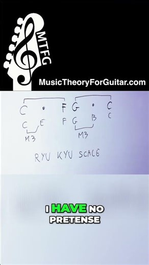 This EXOTIC Scale Sounds AMAZING!