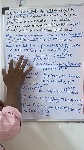 Natural or free convection heat transfer concept | theorem & numerical solution | in english | HMT