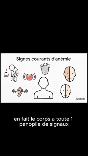 Anémie tout comprendre en 5 min!