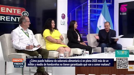 🔴😯Renato Álvarez le preguntó a la IA: ¿Cuál es la mejor ciudad para vivir en Honduras? 🇭🇳 La respuesta sorprendió… ¿Estás de acuerdo? | Frente a Frente HN