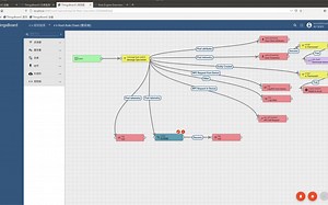 thingsboard 规则 变换 Transform incoming telemetry