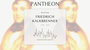 Friedrich Kalkbrenner Biography | Pantheon