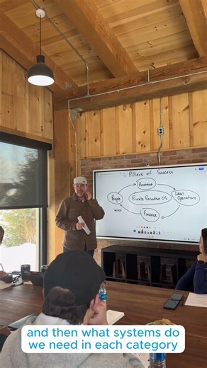 Four Owners. One Operating System. | Landscape Business Growth