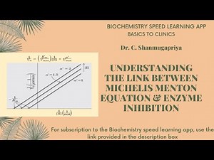 Enzyme kinetics and types of enzyme inhibition