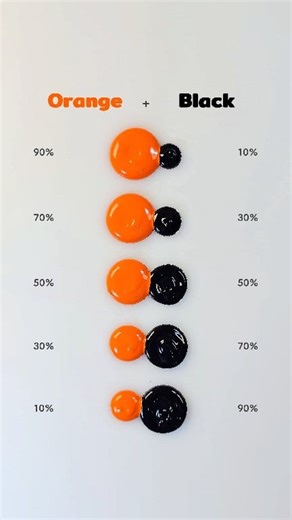 20K views · 187 reactions | Orange + Black Color Mixing Together  #colormixing #paintmixing #colors #painting #artvideo #satisfying | Mini Art Zone | Facebook