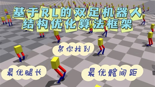 【一种预训练 微调的双足机器人结构协同优化算法】帮你找到最优腿长、腿间距、髋倾斜角