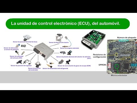 La unidad de control electrónico, (ECU), del automóvil