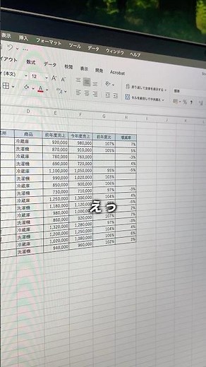 セルが編集できないように保護する方法 #excel #エクセル #時短