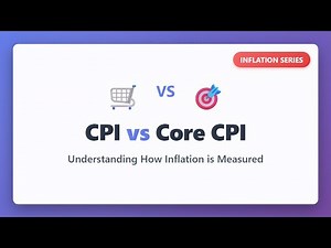 CPI vs Core CPI Explained: How Inflation is Measured and Reported
