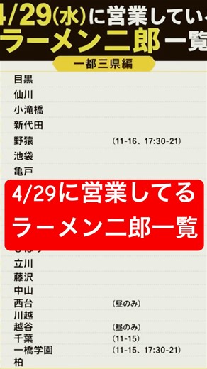 List of Ramen Jiro restaurants open on April 29th