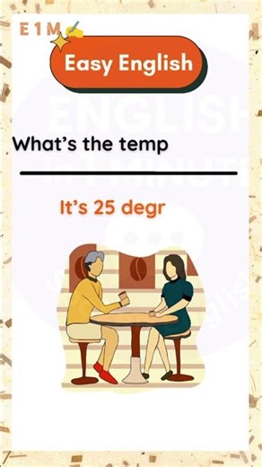 WH Questions in English | Simple Conversation Practice | Spoken English