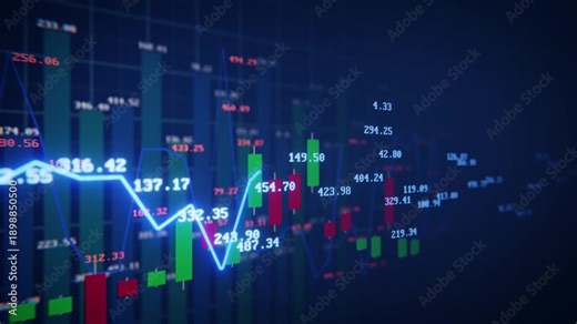 Looping animation showing a digital stock market chart with candlestick data and financial numbers