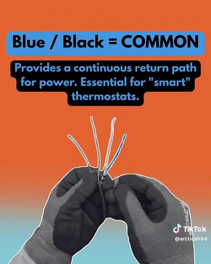 Understanding Thermostat Wires: A Quick Guide