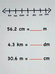 6.7K views · 35 reactions | Metric Conversion Units Tricks | Math Tricks Tutorial | Facebook