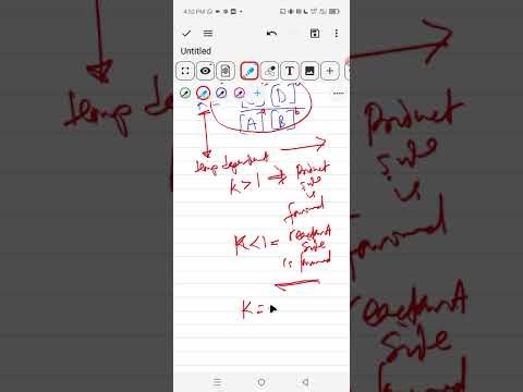 Mastering Equilibrium constant for JAMB 2026 CHEMISTRY