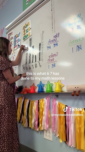 Engaging Math Lessons for 6th and 7th Graders