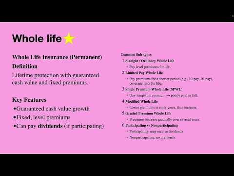 4. Life Insurance Concepts for the Life & Health Exam | Term, Whole, UL, MEC Made Easy