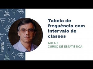 Estatística - Aula 6 - Tabela de frequência com intervalo de classes