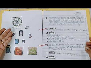 science project file for class 9th //class 9th science project file//project file kaise banaye 9th