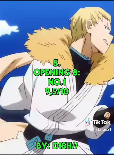 Ranking My Hero Academia Openings: Part 3