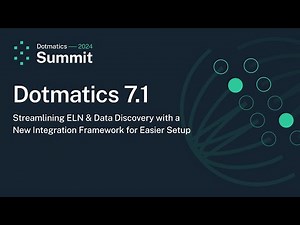 Streamlining ELN & Data Discovery with a New Integration Framework for Easier Setup