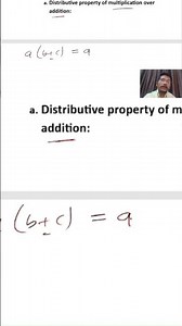 Rational Numbers | Distributive Explained