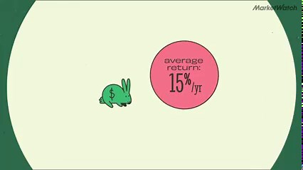 2.6K views · 33 reactions | Time is one of the most important tools in investing thanks to the 'miracle' of compounding interest. Here's what it is, how it works, and why it can help you. | MarketWatch | Facebook