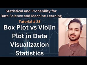 Mind Luster - Learn Tutorial 28 Box Plot vs Violin Plot in Data Visualization Statistics
