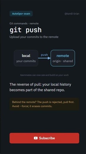 git push Short for Exam Prep | AutoOps+ Source Control #comptia