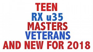 1.7K views · 14 reactions | There’s a category for everyone at the 2019 castle games - have you signed up yet?? We sold out of our early bird tickets in 25 mins on Friday - we’ve now hit over 400 in 48 hours so we are extending the £13 early bird 2 price until midnight tonight or when we hit 500  So Make sure you get yourself signed up LINK BELOW https://leaderboard-lite.throwdowns.com/competition/castlegames2019/ | The Castle Games | Facebook