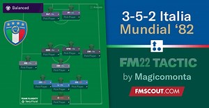 Italy 352 World Cup 1982 / FM22 Tactics | FM Scout