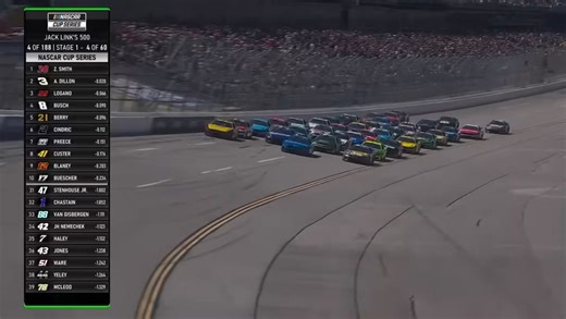 Very glad to hear NASCAR is trying to somewhat fix the current superspeedway racing product I believe eliminating stages would be ideal but shortening stages will hopefully decrease the amount of fuel saving This will hopefully lower the amount of gridlock we see as well